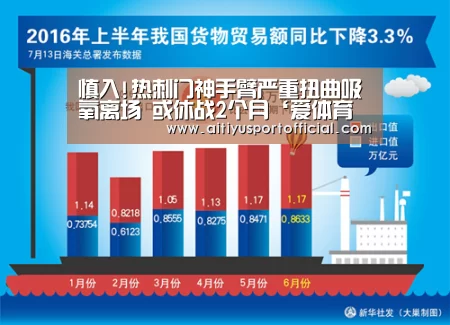 慎入!热刺门神手臂严重扭曲吸氧离场 或休战2个月‘爱体育官网’(图1) 爱体育娱乐